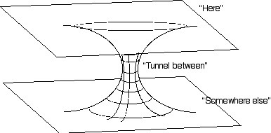 black hole paper model