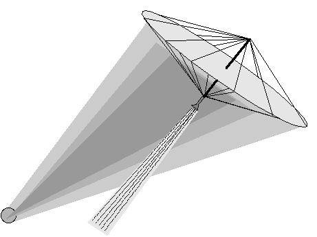 diagram of laser powered probe